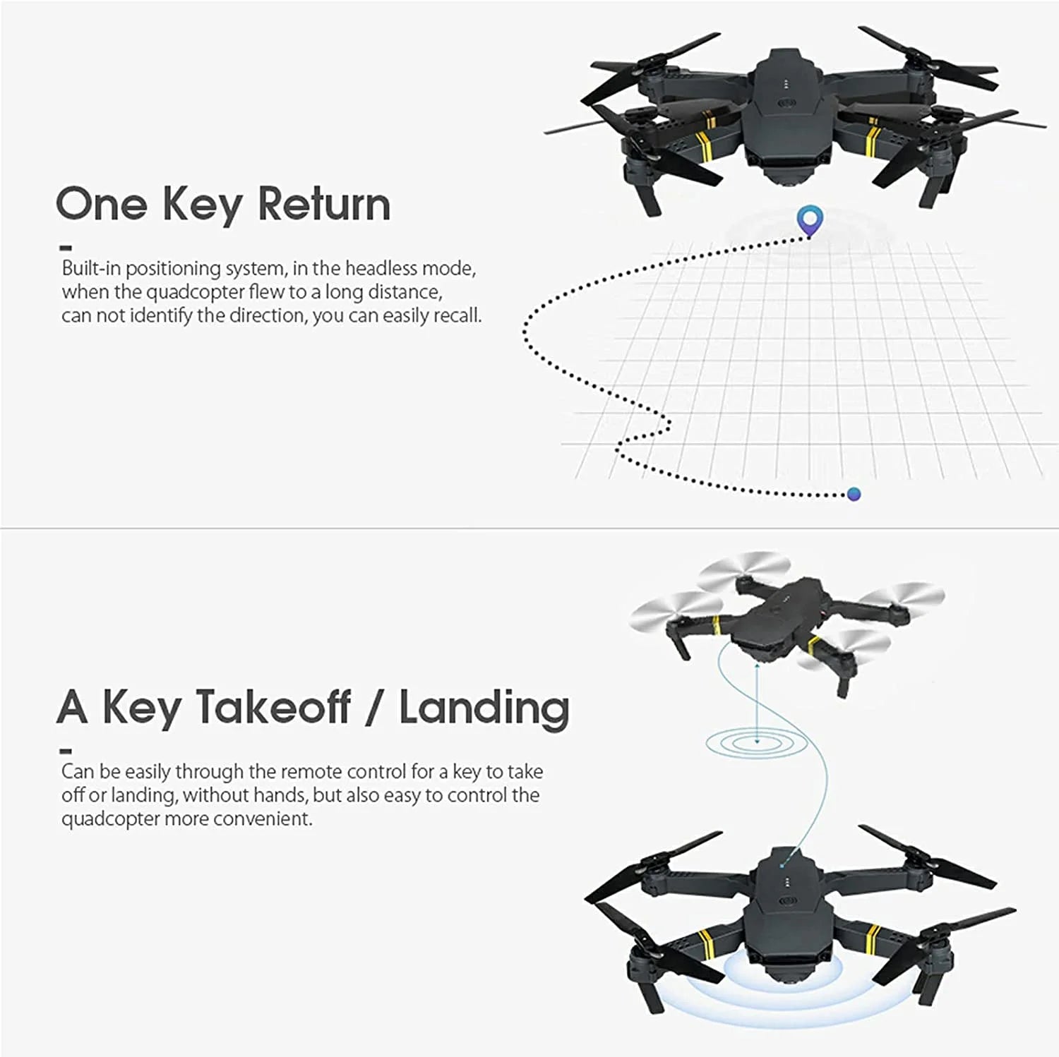 4K HD Dual Camera RC FPV WiFi Portable Wide Angle Foldable Quadcopter - H&A Outlet